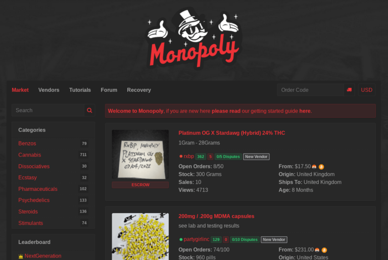 Monopoly Market was Seized, 288 Darknet Vendors & Buyers Arrested